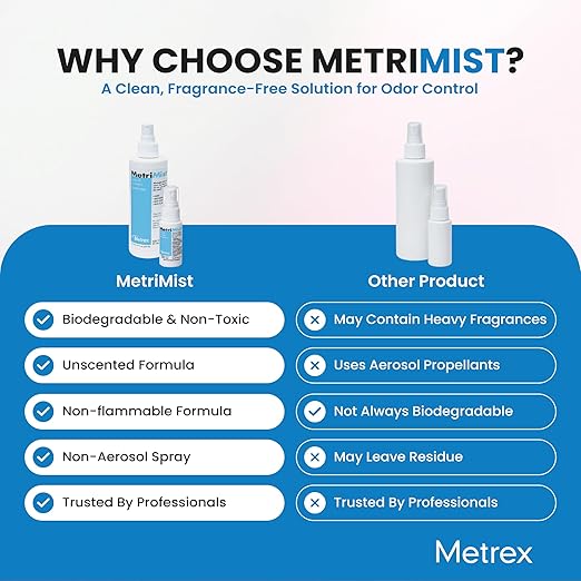 Metrex MetriMist Natural Aromatic Deodorizer Spray 8 oz Bottle – Non-Toxic Environmentally Friendly Odor Eliminator Spray &amp Room Deodorizer for Healthcare &amp Facility Use Fresh Scent (Pack o