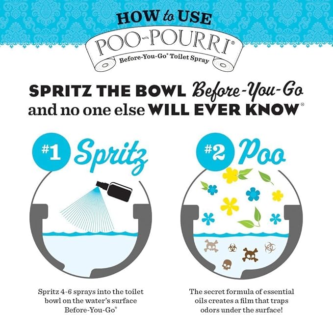 Poo-Pourri Before-You-Go 16 Ounce Refill Bottle Lavender Vanilla
