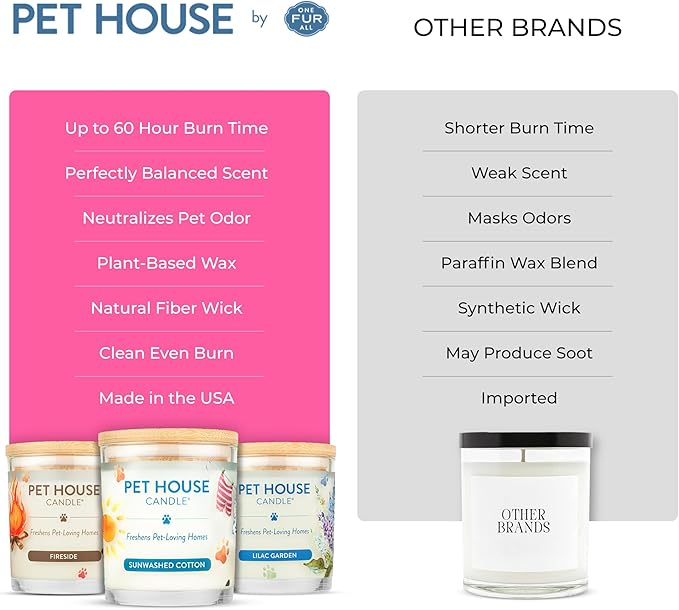 Pet House Candles Clean Burning Long Lasting Pet Odor Candles Plant-Based 60 Hour Burn Time - Tropical Fruit 9 oz 2 Pack