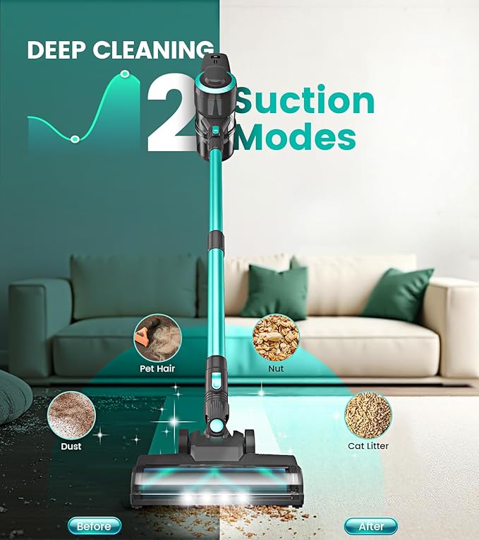DEVOAC N300 Cordless Vacuum Cleaner 6 in 1 Lightweight Stick Vacuum 2200mAh Battery Up to 40mins Runtime Powerful Handheld Vacuum for Hard Floor Rug Pet Hair Home Dorm (Cyan)