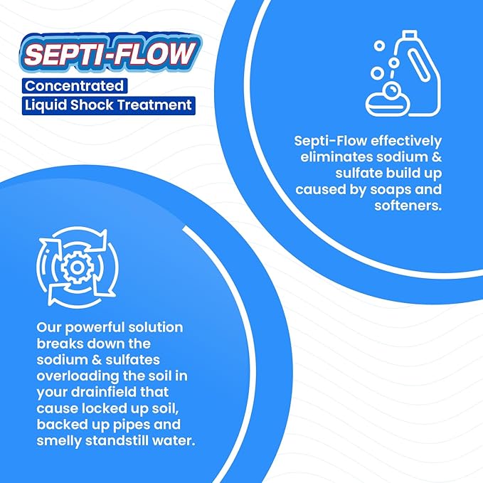 Septi-Flow Shock | Septic Drainfield Repair Solution Clears Leach Fields Dissolves Hardened Deadpan Soil Complete Treatment One Gallon - 128 Fl Oz (Pack of 4) - Drain Field Treatment