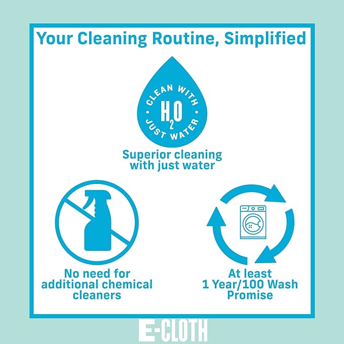 E-Cloth Mini Deep Clean Mop Premium Microfiber Mops for Floor Cleaning Great for Hardwood Laminate Tile and Stone Flooring Washable and Reusable 100 Wash Guarantee 1 Pack