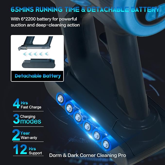 Cordless Vacuum Cleaner Max 400W 48kPa 65min Cordless Stick Vacuum Cleaner With Green Light Self-Standing Anti Tangle Wireless Rechargeable Vacuum Cleaners For Home/Hardwood Floor/Pet Hair/Carpet
