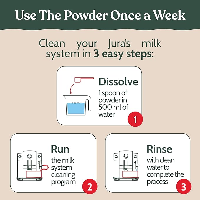 Roobi Compatible Milk System Cleaning Powder for Jura. Specially formulated for Jura Automatic Espresso Coffee Machines. 100% Vegan Carbon Neutral.