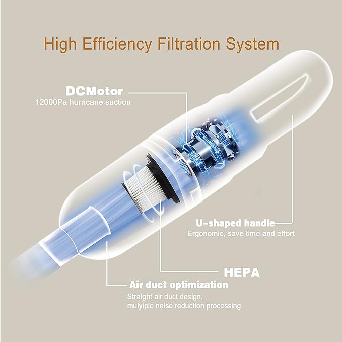 6-in-1 Lightweight Stick Vacuum Cleaner with 100W Powerful Motor Mini Portable Household Handheld Vacuum Cleaner for Domestic Hard Floors Carpets and Pet Hair (Silver Cordless Without Plug)