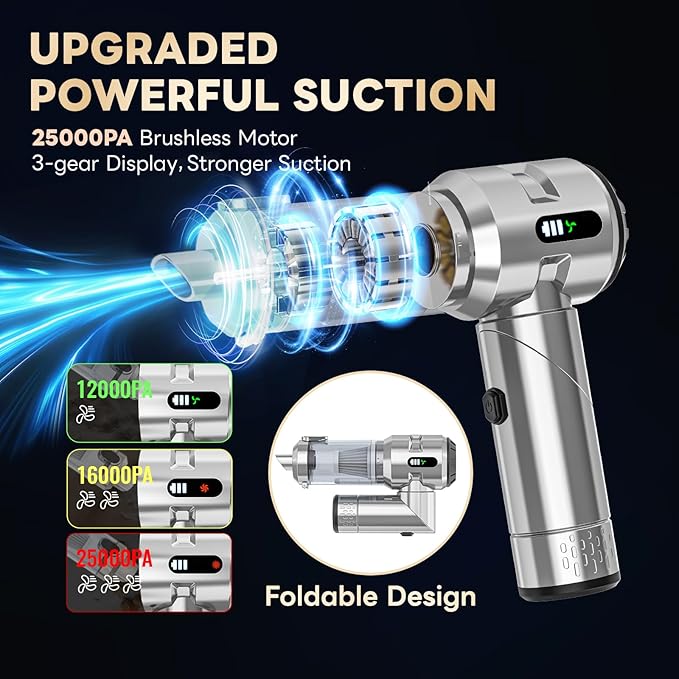 【Upgraded Version】Sycoodeal Car Vacuum CleanerMini Portable Vacuum Cordless25000PA Powerful Strong Cyclonic Suction USB Rechargeable Foldable Handheld Vacuum with One-touch Dust Removal for CarHome