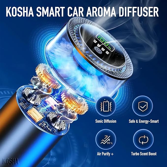KOSHA Automobile Aroma Diffuser with Colorful Running Lights 3 Mode Settings 900mAh Essential Oil Display Non-Slip Lasts 2000 Refills Air Freshener for Car &amp Home (Cloud Top Tea Aroma)