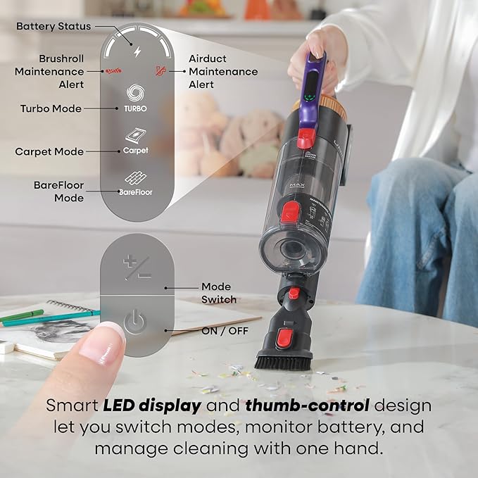 UNINELL HOME UV2 Cordless Vacuum Cleaner 48000Pa/550W Vacuum Cleaners for Home Lightweight Stick Vacuum with 65Mins Runtime Self-Standing&ampWall Mount Charging Tangle-Resistant Vacuum for Pet Ha