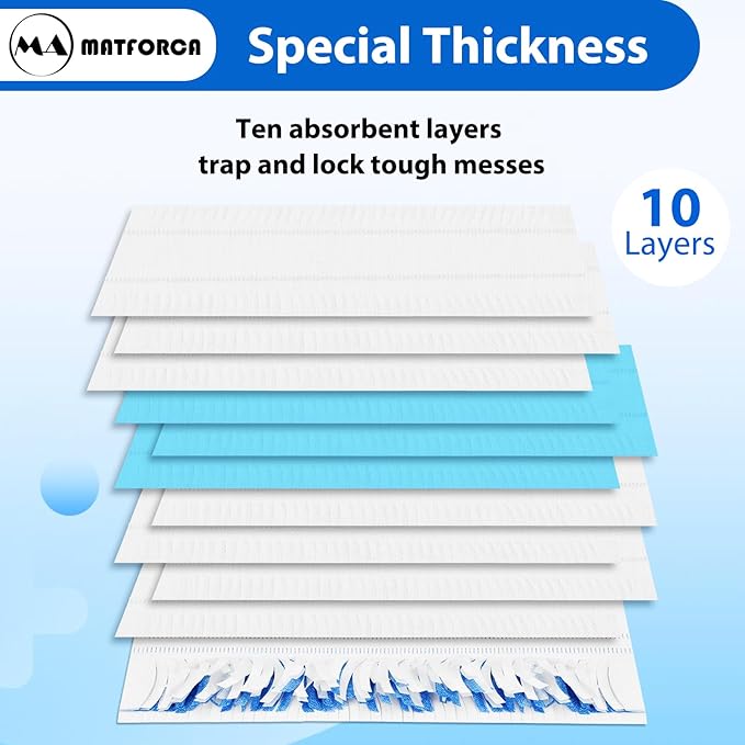 20 Count Swiffer Wet Pads Refill - Plant Fiber Material for Effective Cleaning Disposable Power Mop Pads Refills Blue Color