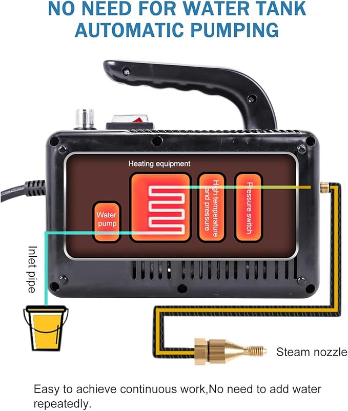 Handheld High Pressure Steam Cleaner Portable Steam Cleaning Machine Household Steam Cleaner for Kitchen Bathroom Furniture Car