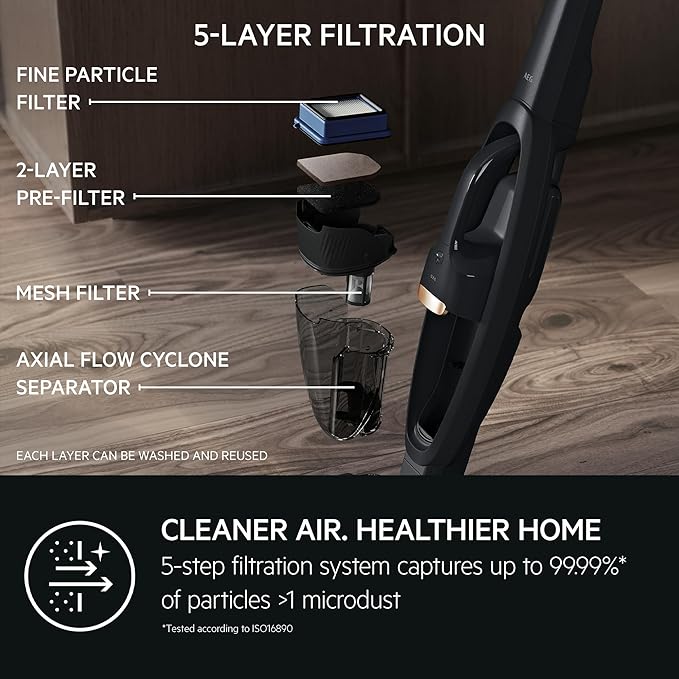 AEG QX6 Cordless Stick Vacuum Cleaner QX6-1-45AN Powerful Motor Perfect for Pet Hair All Floor Types Integrated Dust Cleaner Including Accessories Handheld Vacuum Cleaner Without Bag Grey