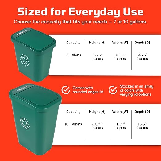 City Box 7 Gallon Compost Bin with Lid for Residential Business and Commercial Recycling - NYC Compliant - Green