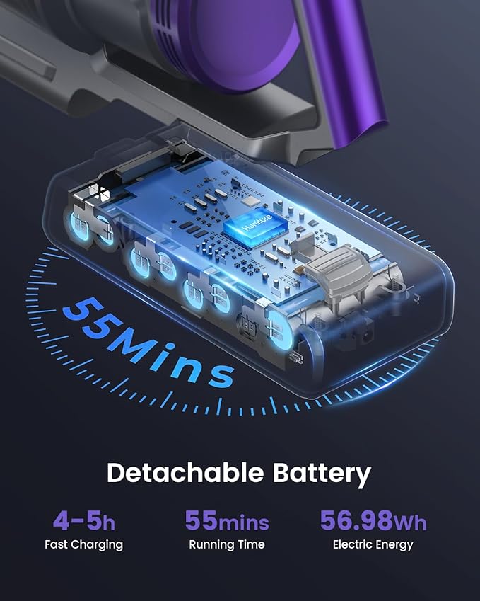 S14 Cordless Vacuum Cleaner 450W 33KPA Stick Vacuum Cleaners with OLED Screen Up to 55minsAnti-Tangle Brush Aromatherapy Lightweight Vacuum Deep Clean for Hardwood Floor Carpet Pet Hair