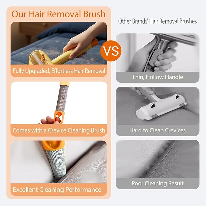 Roller Pet Hair RemoverSelf Cleaning Shedding BrushCat Brush for Shedding Pet Hair Removal Glove for Dogs &amp Cats Gently Remove Fur from Furniture Laundry Carpet &amp Car Seats3 Piece Set (