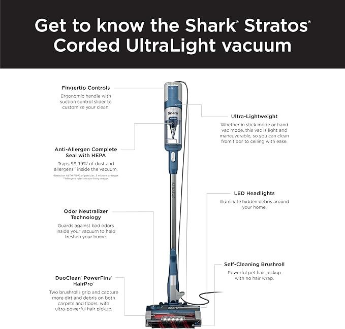 Shark HZ3002 Stratos Ultralight Corded Stick Vacuum with DuoClean PowerFins HairPro Self-Cleaning Brushroll &amp Odor Neutralizer Technology Navy