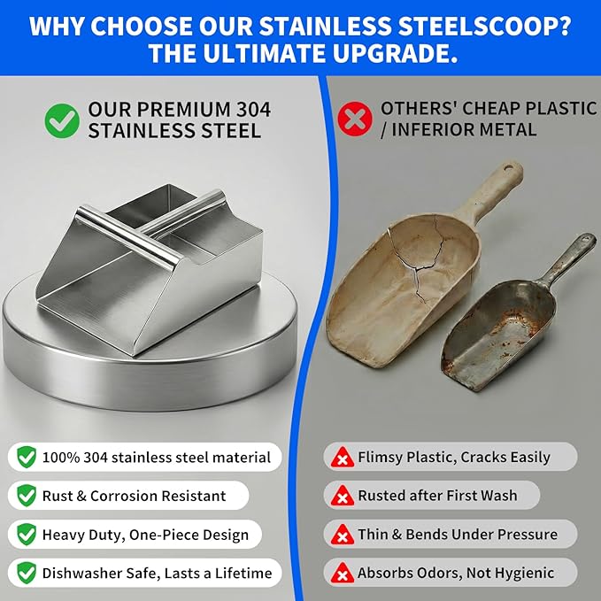 304 Stainless Steel Grain Scoop 120oz Heavy Duty Feed Shovel 8-inch Wide High-Capacity for Feed Livestock Poultry Pet Food and Bird Seed Comfortable Grip Handle Easy to Clean