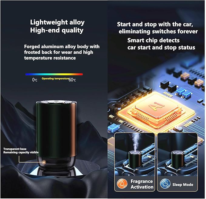 Smart Car Air Freshener 50ML Perfume Ultrasonic Mist Aromatherapy Diffuser Portable Humidifier for Car and Home Use Automatic Start and Stop 3 Modes 4 Freshness Principles(Ancient Dragon)