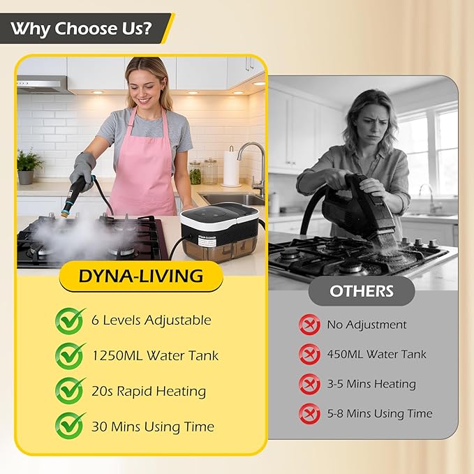 Dyna-Living Steam Cleaner 1500W Engine Steam Cleaner Handheld High Pressure Steam Cleaner for Cleaning Car Steamer with 42.2 oz Tank Portable Steamer for Car Detailing Home Floor Carpets Tile