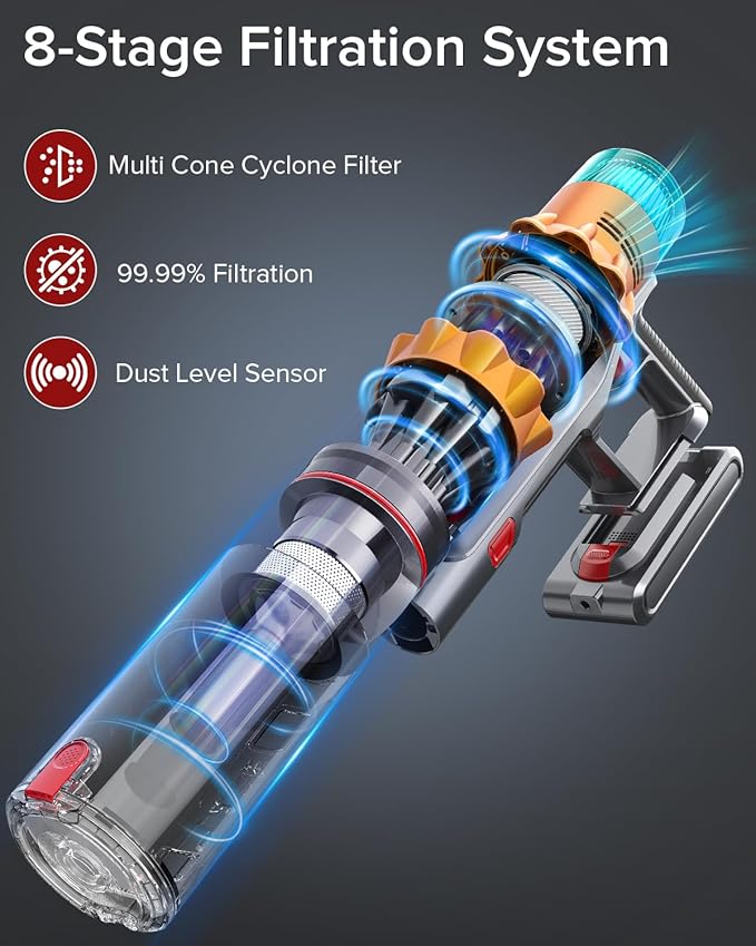 S8 Cordless Vacuum Cleaner 600W 48Kpa Up to 65mins Stick Vacuum Rechargeable Wireless Lightweight Handheld Vacuum Cleaners for Home Pet Hair Carpet Hardwood Floor Car
