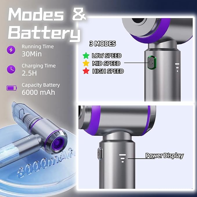 Handheld Car Vacuum Cleaner 21000PA Rechargeable High Power Cordless Mini Vacuum Cleaner and Blower 4-in-1 with 3 Gear Vacuum with Brushless Motor for Car Home Office PC