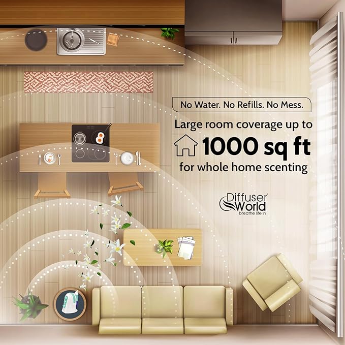 1000 Sq Ft Waterless Diffuser for Essential Oils Made in USA Green Waterless Aroma Atomizer for Large Room Fragrance Air Diffuser for Home Scent Machine Air Aromatherapy Oil Diffusers