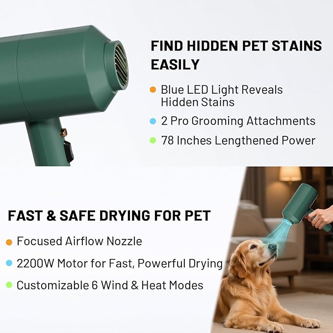 Dog Cat Hair DryerProfessinal Double Force Grooming Blower Dryer for Medium/Small PetsIEC &amp UL Certificated