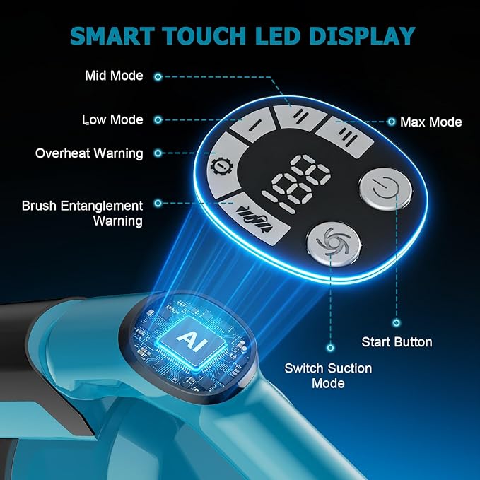 700W Cordless Vacuum Cleaner 60kPa Portable Stick Vacuum with 3 Modes 6 in 1 Stick Vacuum Cleaner Brushless Motor 3 Modes for Floor Carpet Car