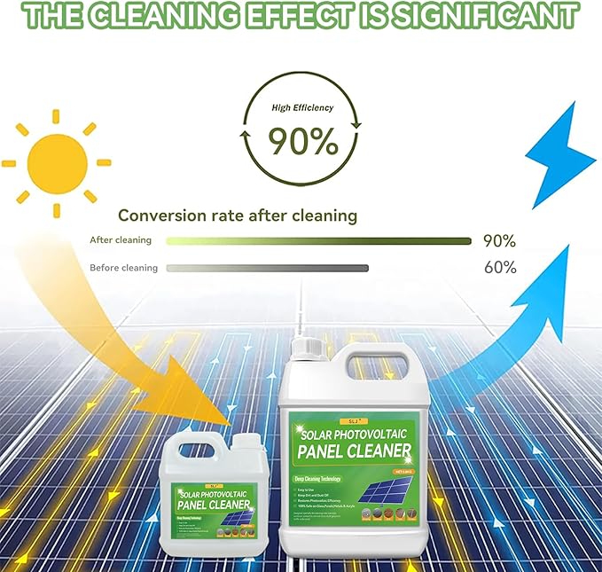 Solar Panel Cleaner Ultra Concentrated Solar Panel Cleaning Solution | Multipurpose PV Panel Cleaning - Pro Quick Dry Streak-Free Remove DirtDustDroppingsOils &amp Water Spots (1 gallon)