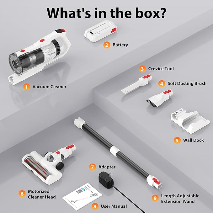 Tikom V750 Cordless Vacuum Cleaner for Home 45000Pa/500W Stick Vacuum with LED Display Charging Wall Dock Anti-Tangle Lightweight Handheld Vacuum for Pet Hair Hard Floor Carpet White