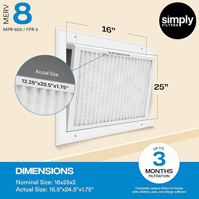 Simply 24x24x4 Air Filter MERV 8 6 Pack Furnace Air Filter for HVAC (Actual Size: 23.5x23.5x3.63) DUST Pet &amp Allergy Control