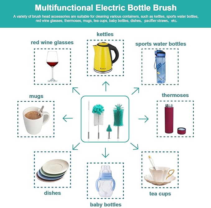 Electric Baby Bottle Brush With Holder Stainless Steel Automatic Cleaner With Extension Handle Sponge Silicone Water Cleaner Nipple and Straw Brush - Green