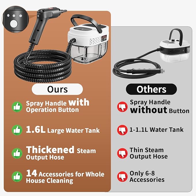 Handheld Steam Cleaner for Home 2500W High Temperature Pressurized Machine 1.6L Water Tank Handle-controlled Steam Output Portable Cleaning Steamer for Car Bed Bugs Furniture Grout (White)