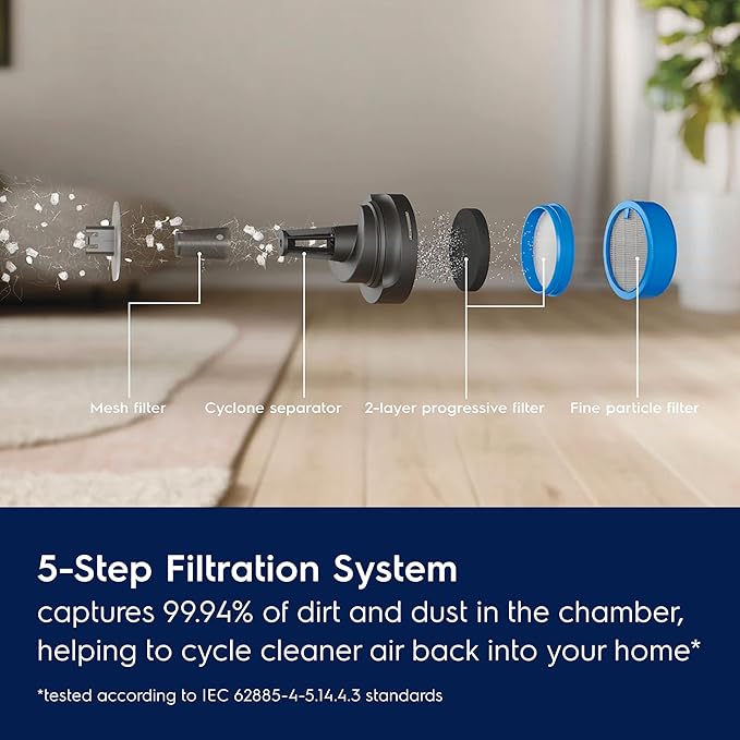 Electrolux Ultimate600 Complete Home Cordless Stick Vacuum with 3 Specialized Nozzles (Multi-Surface Hard Floor &amp Pet) 50-Minute Run Time 3 Power Modes White