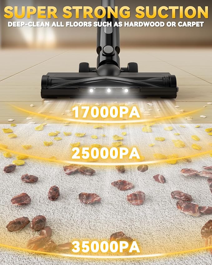 350W Cordless Vacuum Cleaner for Dewalt 20v Battery 35kPa Brushless Lightweight Stick Vacuum with 3 Mode Suction 6 in 1 Stick Vacuum Cleaner with HEPA for Floor Carpet Car (Battery Not Included)