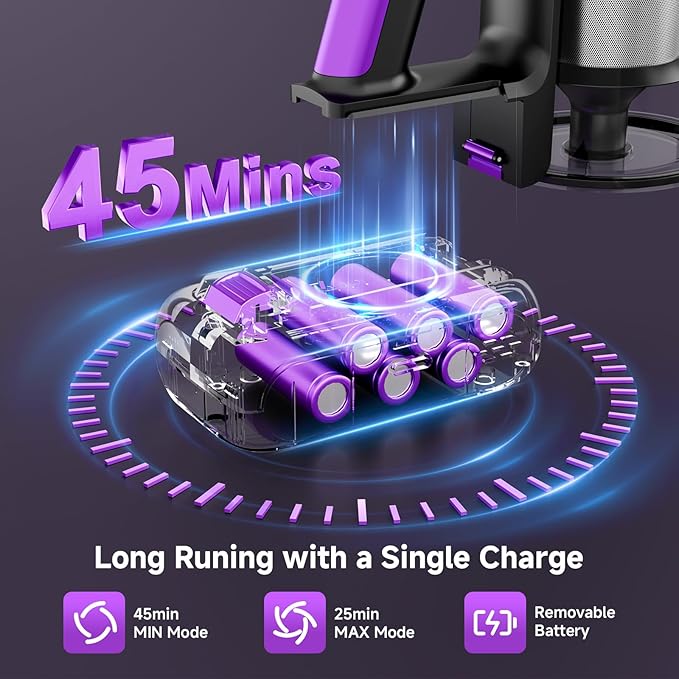 Cordless Vacuum Cleaner40Kpa Powerful Vacuum Cleaners for Home Vacuums with LED Display Anti-Tangle 8 in 1 Lightweight Vacuum for Hard Floors Pet Hair(Purple)