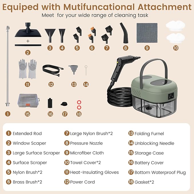 2500W Handheld Steam Cleaner 3-Level Adjustable Steam Cleaner for Home with 21 Accessories Multipurpose Portable Steamer Cleaning for CarFloorFurnitureTileGroutCouchFast Heat-Up (Green)