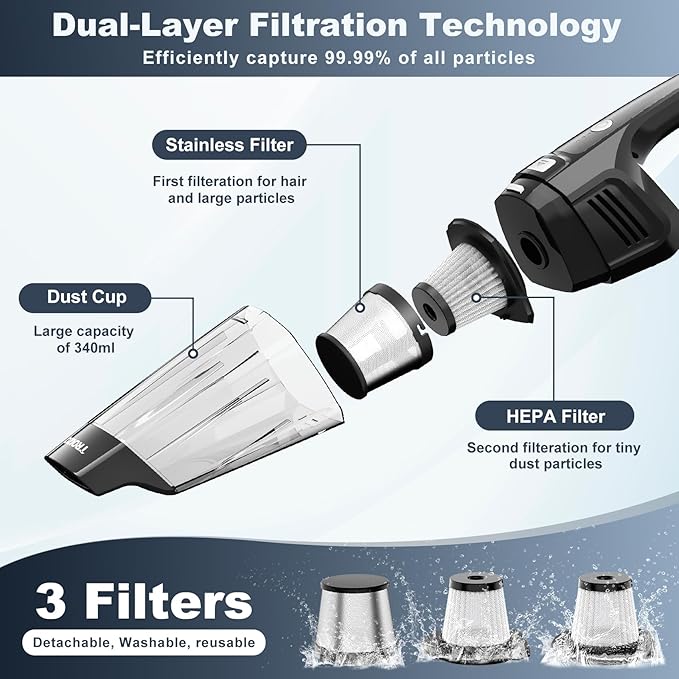 Handheld Vacuum Cordless 14500PA Powerful Suction Hand Held Vacuum Cleaner with Brushless Motor Rechargeable and Portable Car Vacuum for Home Office Car Pet