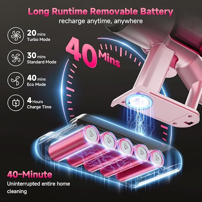 Cordless Vacuum Cleaner: Portable 6-in-1 Stick Vacuum with Anti-Tangle Brush LED Headlight Self-Standing HD Display Rechargeable Vacuum for Pet Hair Low-Pile Carpet and Hardwood Floor-Dark Pink