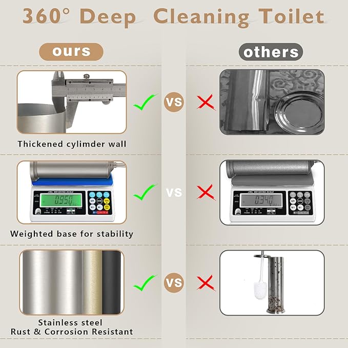 Stain Nickel Toilet Brush and Holder Set Stainless Steel Toilet Brush for BathroomHeavy Duty Silver Toilet Bowl BrushDeep Cleaning Modern Toilet Cleaner Brush -Space Saving Covered Brush