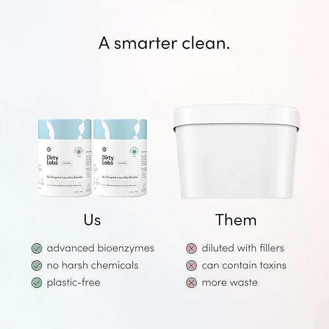 Dirty Labs | Scent Free | Bio Enzyme Laundry Booster | 2-Pack = 96 Loads | Hyper Concentrated | High Efficiency &amp Standard Machine Washer | Nontoxic Biodegradable | Stain &amp Odor Removal Boost