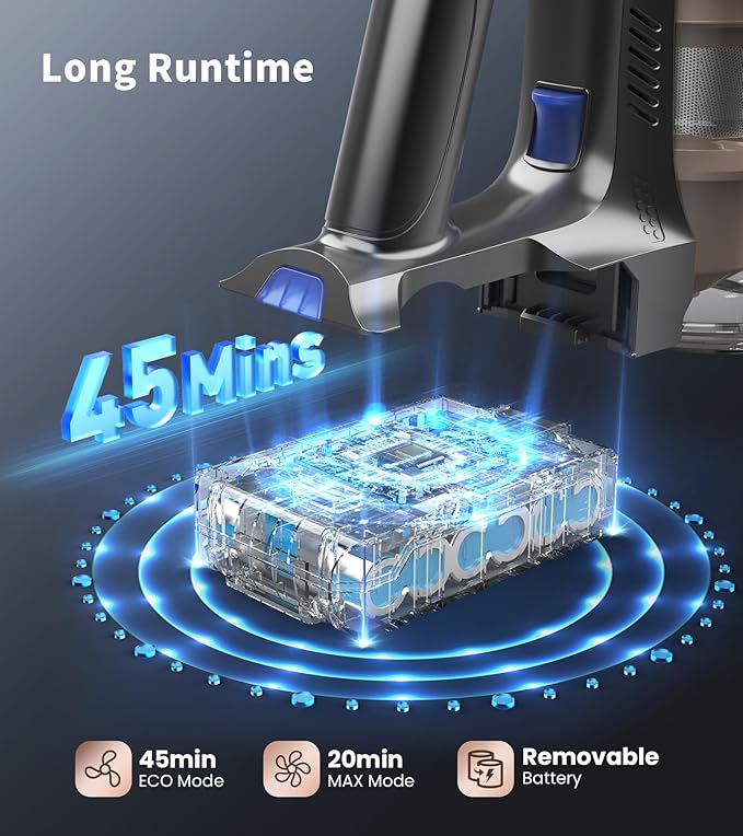 NADALY Cordless Vacuum Cleaner 500W 40KPA Stick Vacuum with 45min Runtime Anti-Tangle Vacuum Cleaners for Home 1.5L Dust Cup Rechargeable Wireless Vacuum for Hardwood Floor Carpet Pet Hair