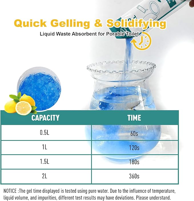 Super Absorbent Polymer 30 PacksPortable &amp Fast-Absorbing Camp Toilet Chemicals Gel with 5 Gallon Bucket Toilet Luggable Drawstring Bag Emergency Toilet Bag&ampPotty Gel