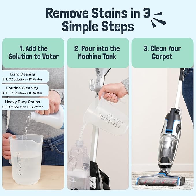 Sunny &amp Honey Heavy Duty Carpet Cleaner Solution for Machines - Powerful Stain and Surface Odor Eliminator For New and Deep-set Pet Messes - For Rugs Couches and Upholstery (32fl oz Spring Mint)