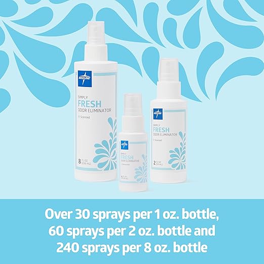 Medline Simply Fresh Odor Eliminator 2-oz. Pump Bottle Ideal for Home &amp Healthcare Facilities Case of 48
