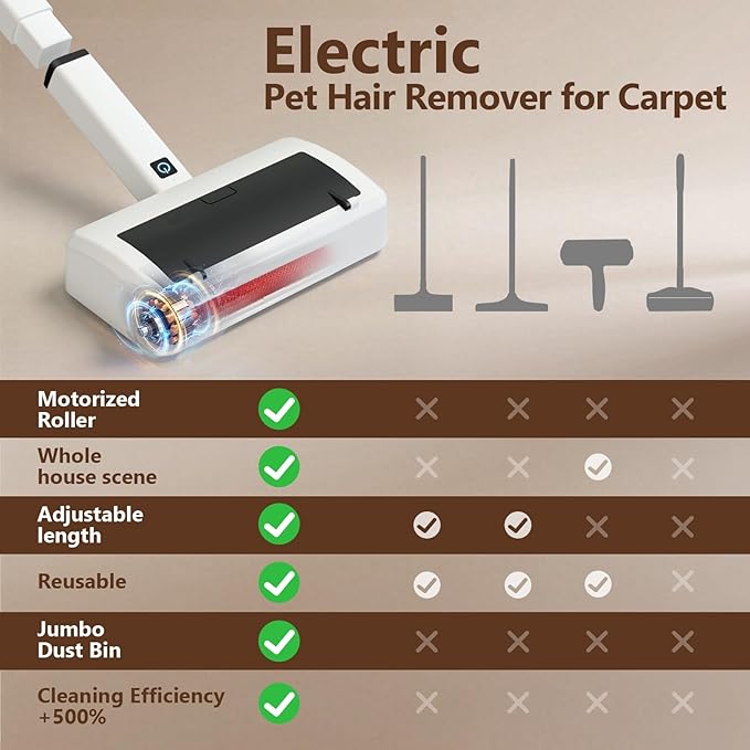 Pet Hair Remover for Carpet Reusable Pet Hair Remover 44 Inch Adjustable Handle Electric Dog Cat Hair Removal Tool for Couch Carpet