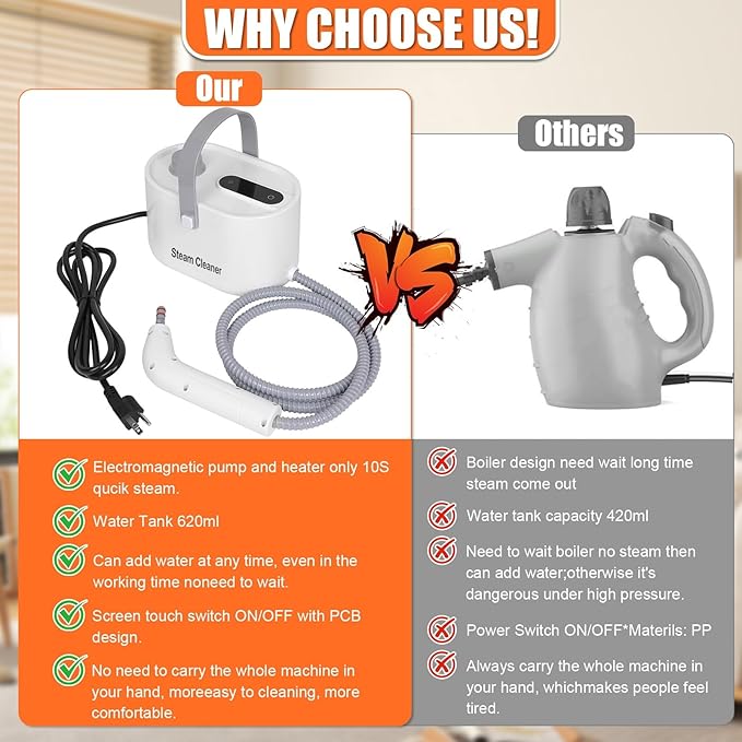 10 in 1 Multi-function Steam Cleaner for Home Portable Handheld Steamer for Cleaning 1200W High Pressure Steam Cleaner for Car/Kitchen/Upholstery/Glass/Tiles/Fabric White