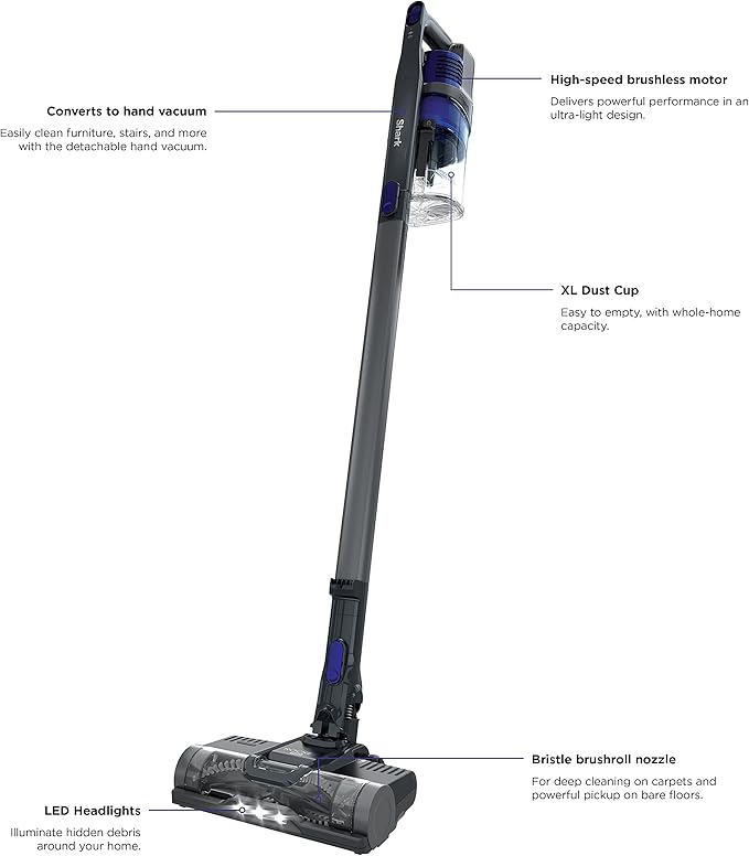 Shark | Pet Cordless Vacuum Cleaner | LED Headlights | Removable Handheld Vacuum for Pet Hair | Crevice Tool &amp Pet Multi-Tool Included | 40min Runtime | For Carpet &amp Hard Floors | Grey | IX141