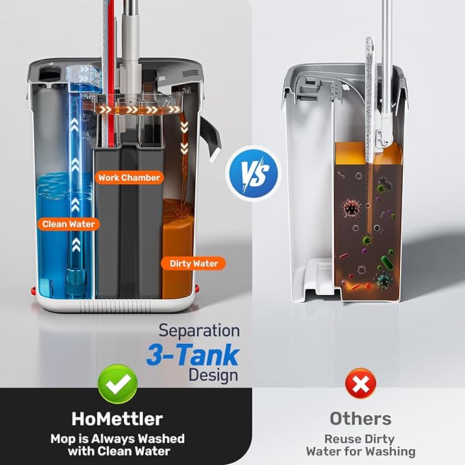Mop and Bucket Set 3-Tank Flat Mop and Bucket System for Separate Dirty &amp Clean Water 65 Mops for Floor Cleaning with 6 Washable Pads Safe for Hardwood Vinyl Tile Baseboards Walls