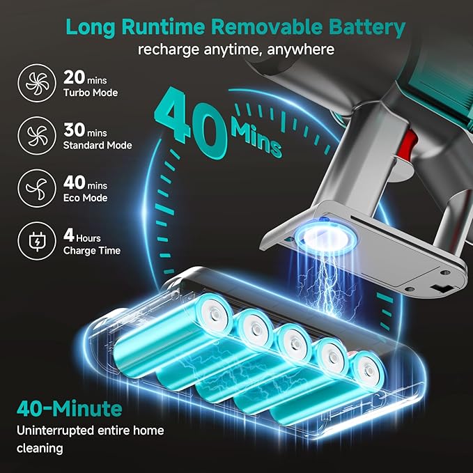 Cordless Vacuum Cleaner: Portable 6-in-1 Stick Vacuum with Anti-Tangle Brush LED Headlight Self-Standing HD Display Rechargeable Vacuum for Pet Hair Low-Pile Carpet and Hardwood Floor-Green