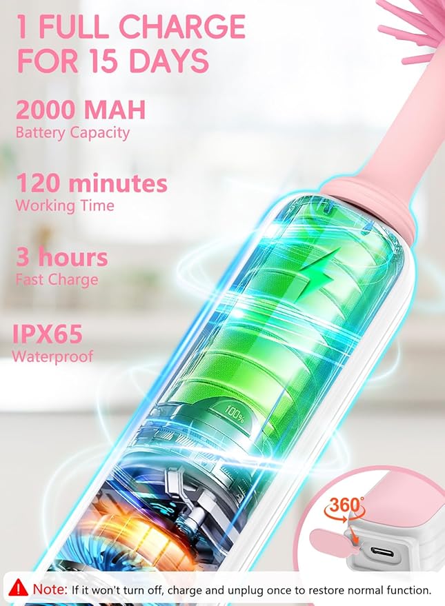 Electric Baby Bottle Brush Cleaner Baby Travel Bottle Cleaner Kit- 2000mAh Rechargeable Silicone Brush Drying Rack Compact Storage Box 360° Efficient Cleaning Bottle Brush for Home &amp On-The-Go